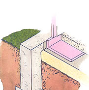 Slab and Foundation Wall Insulation
