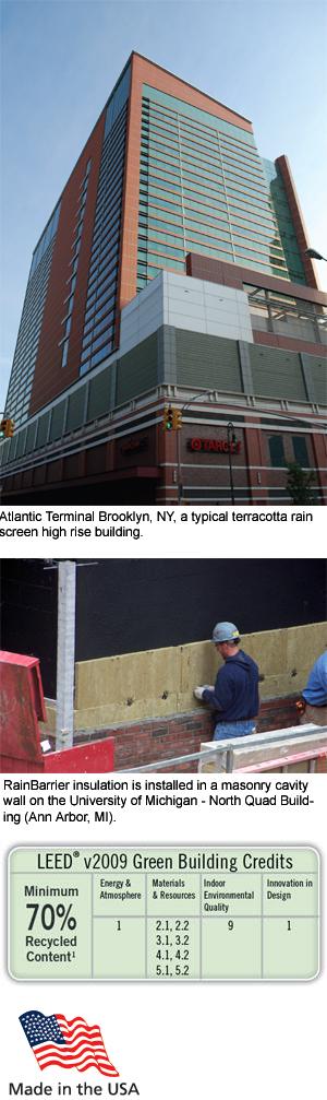 RainBarrier® Continuous Mineral Wool Insulation