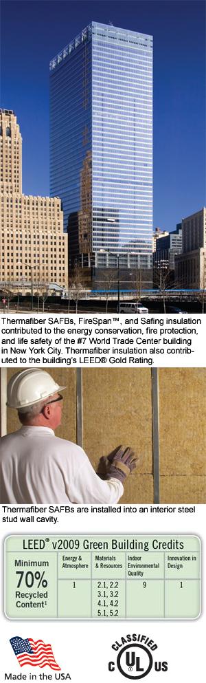 SAFB™ Mineral Wool Sound Attenuation Fire Blankets