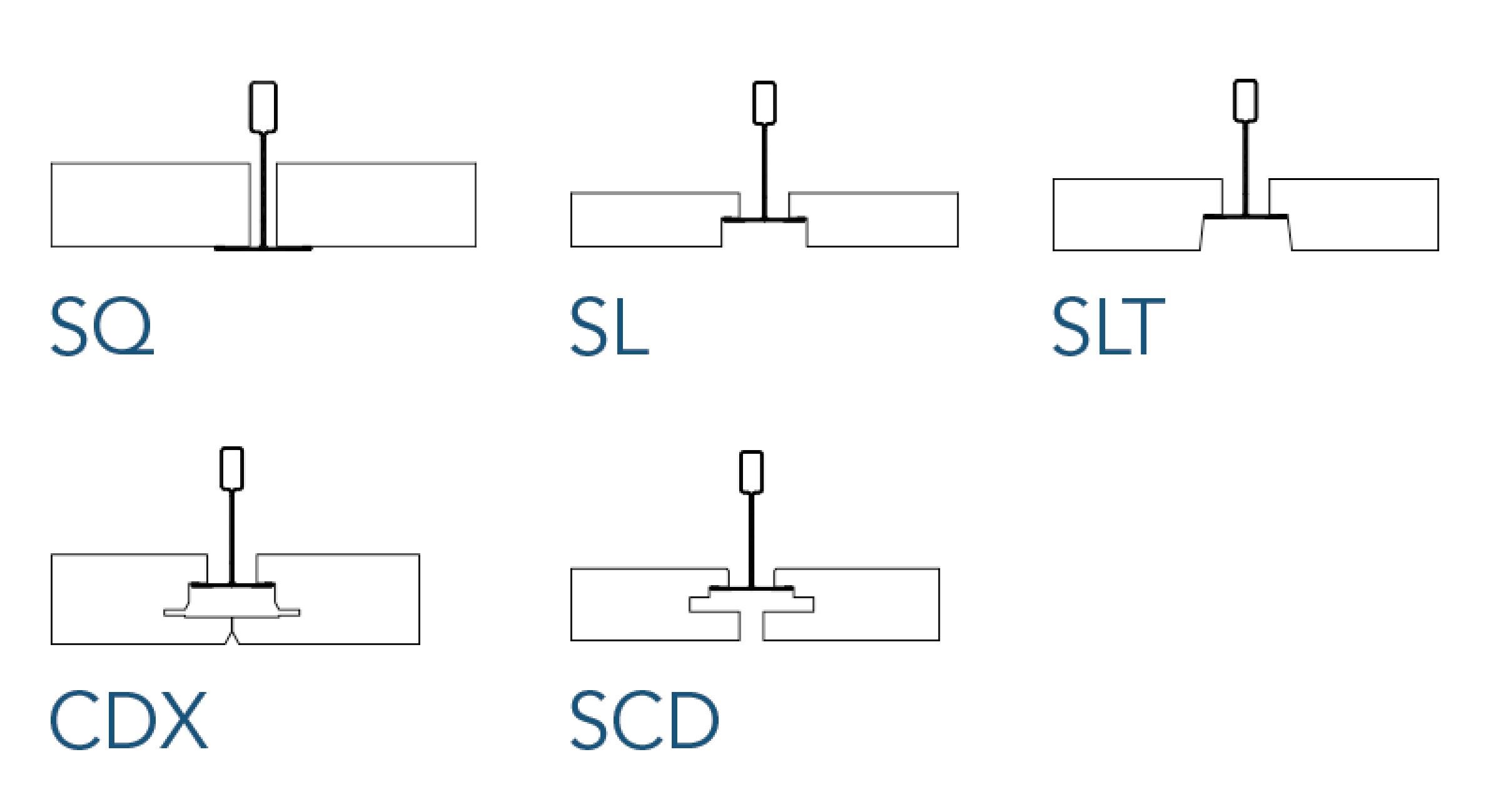 Chicago Metallic G90 Exterior Grade Systems Ceiling Grid