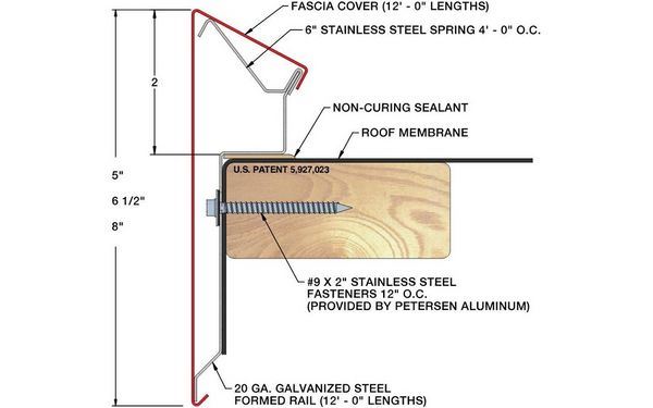 PAC Snap Edge Fascia – Petersen Aluminum Corporation - Sweets