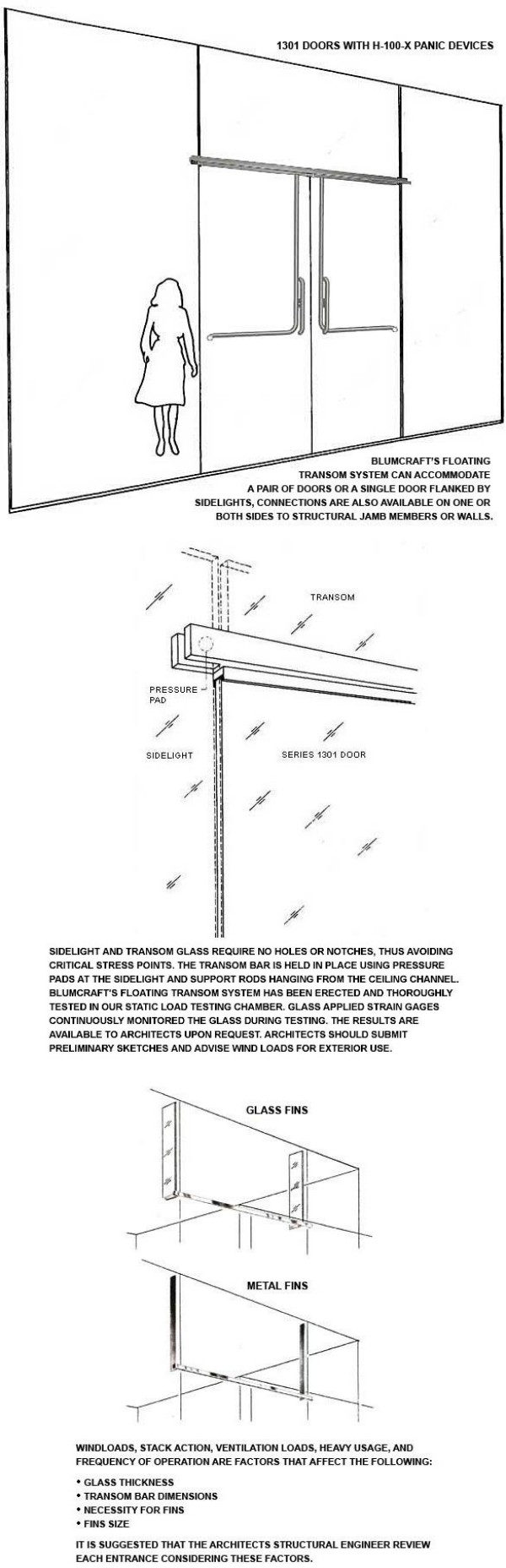 B 1250 Floating Transom System Blumcraft Of Pittsburgh Sweets B 1250 Floating Transom System Blumcraft Of Pittsburgh