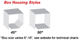 StoreSafe® LX-6 Security Shutters