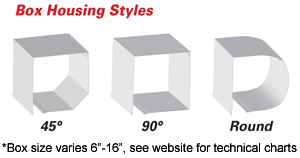 StormSafe® Qompact Rolling Security & Storm Shutters
