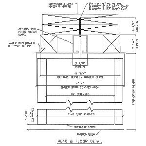 MODERNFOLD, INC. CAD | Construction & Building Materials - Sweets