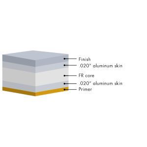 Alpolic Acm Color Chart