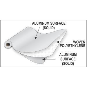 Solid Radiant Barrier Foil - 4' x 125' (500 SF)