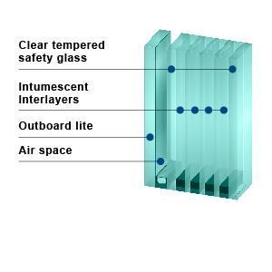 CONTRAFLAM 120 IGU - Fire Rated Insulating Glass Unit – Vetrotech Saint ...