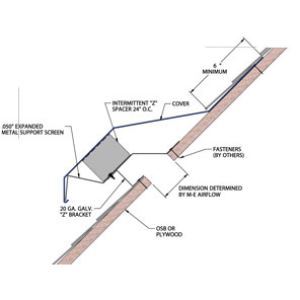 Hi-Perf Dual Vent – Metal-Era, LLC - Sweets