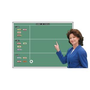 Green Steel Plain Magnetic Boards – Magnatag Visible Systems - Sweets