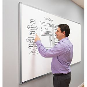 MagnaLux® Framed Whiteboards and Bulletin Boards – Magnatag Visible ...