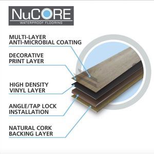 Nucore Cabinwood Rigid Core Luxury Vinyl Plank Cork Back Floor Decor Sweets