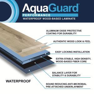 Ridgeview Ceruse Waterproof Laminate