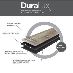 DuraLux Floor and Decor: The Ultimate Guide for Your Home