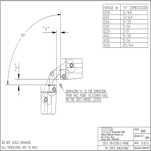 SOSS Door Hardware CAD | Construction & Building Materials - Sweets