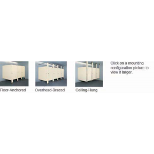 bobrick plastic laminate toilet partitions
