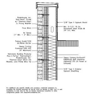 Owens Corning CAD | Construction & Building Materials - Sweets