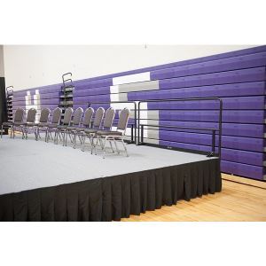 Guardrails – StageRight Corporation - Sweets