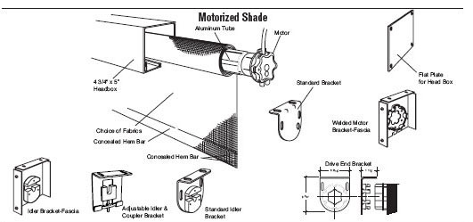 Motorized Shades