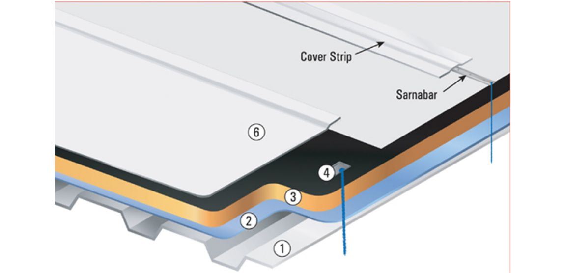 Sarnafil Engineered Roof System – Sika Corporation - Roofing - Sweets