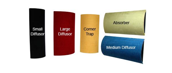 The CURVE System™ - Acoustical Diffusers, Absorbers, and Corner Traps for Walls & Ceilings