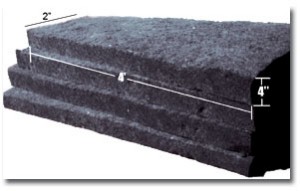 BAC - Bass Buster Low Frequency Sound Absorber