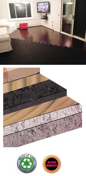 Recycled Rubber Acoustical Floor Underlayment - ACOUSTIK™