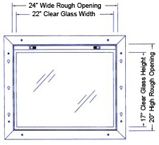 NOISE S.T.O.P.™ Acoustical Windows for Home Theaters/Cinema Ports