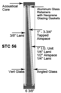 Noise S.T.O.P.™ Soundproof Window Model Studio 6