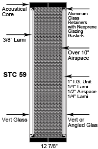 Noise S.T.O.P.™ Soundproof Window Model Studio 8