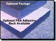 Noise S.T.O.P. Noise™ Barrier/Absorber Polyurethane Composite