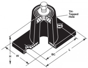 ND Neoprene Mounts